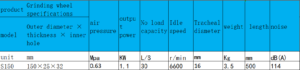 S150直柄式氣動砂輪機(jī).png
